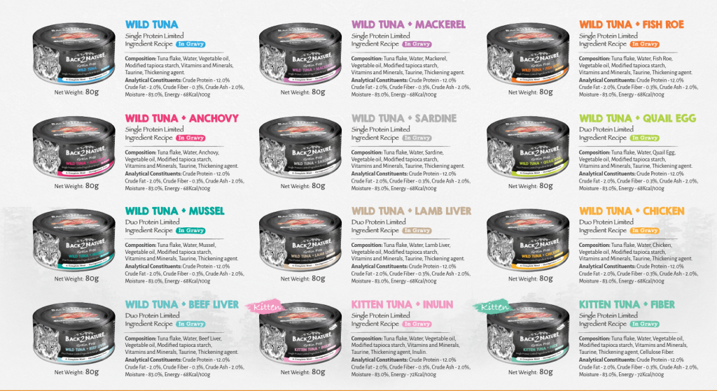 B2N Cat Canned List